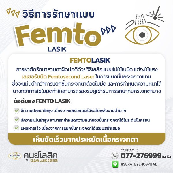 FemtoLASIK-อะไร FemtoLASIK-อะไร