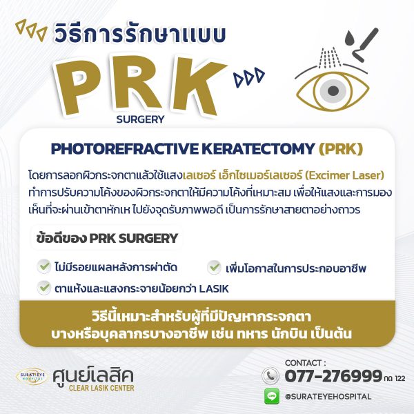 PRK-อะไร PRK-อะไร